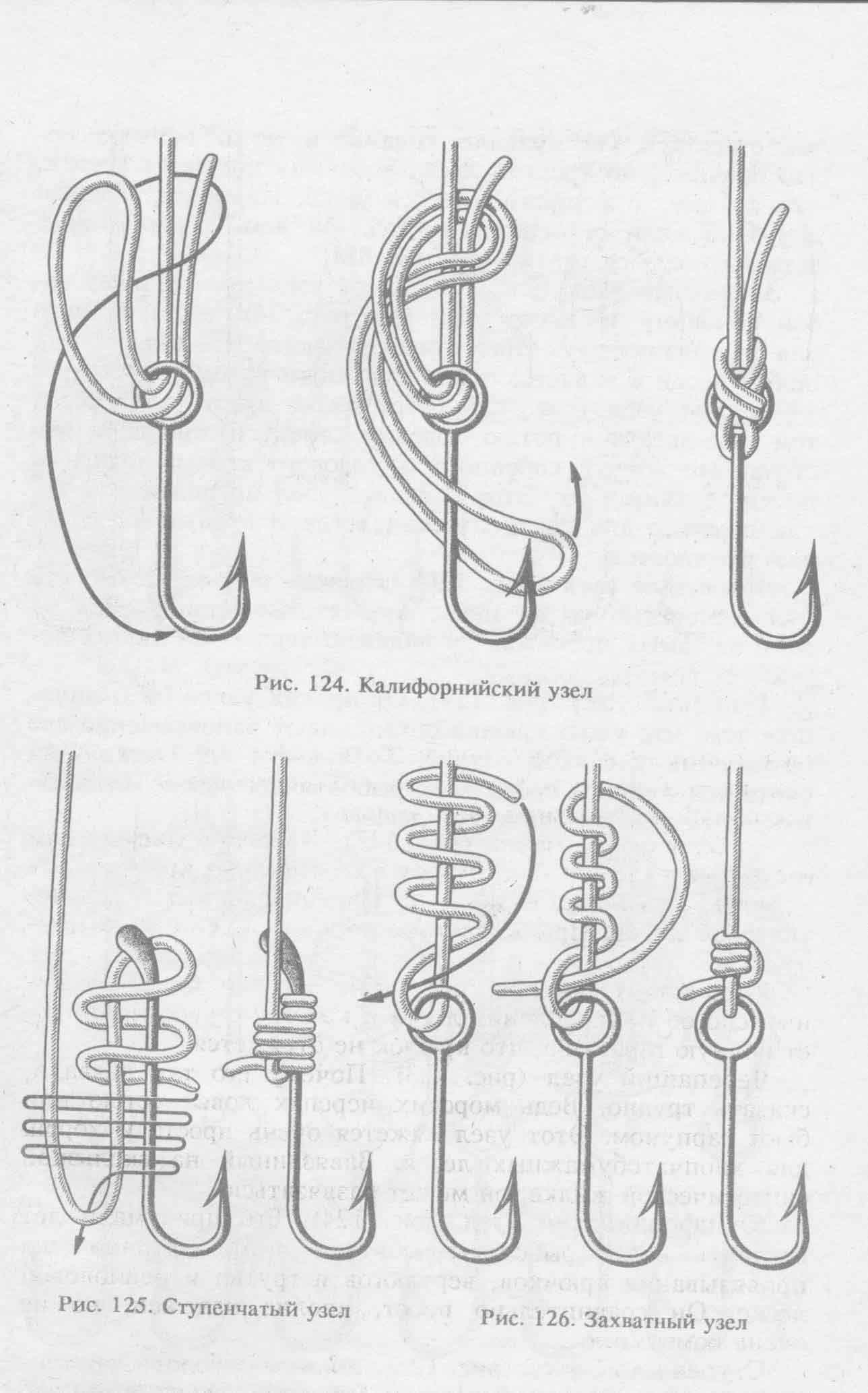 Как привязать крючок с лопаткой. Узлы для привязывания крючков к леске. Узел для привязывания лески к крючку. Схема завязывания рыболовных крючков. Узел для привязывания крючка к леске.