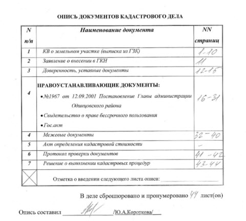 Образец заполнения описи имущества при банкротстве физического лица
