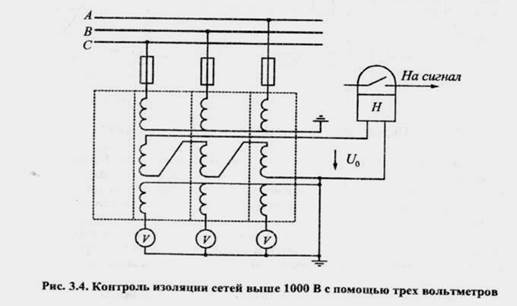 Схема контроля изоляции электрической сети