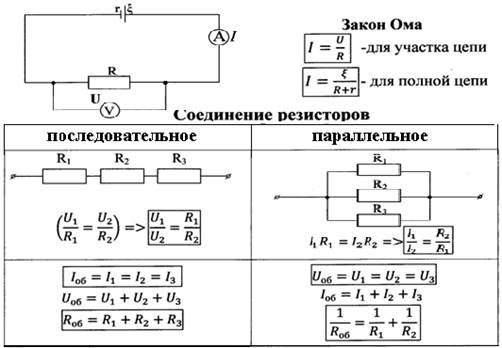 Последовательное соединение источников тока схемы формулы