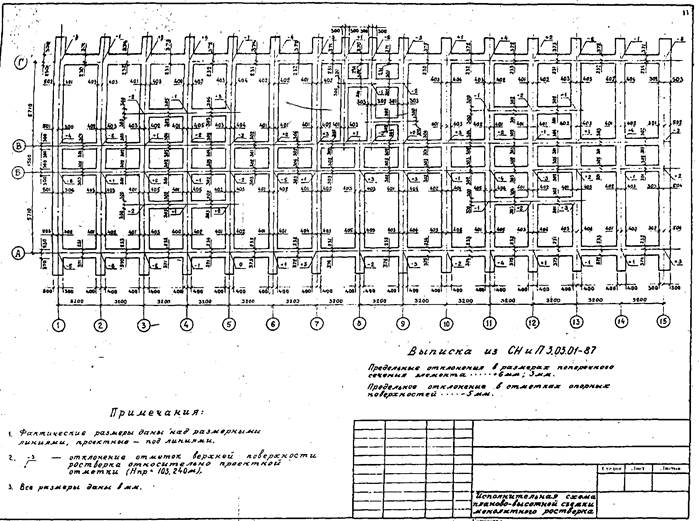 Исполнительная схема на стены монолитные