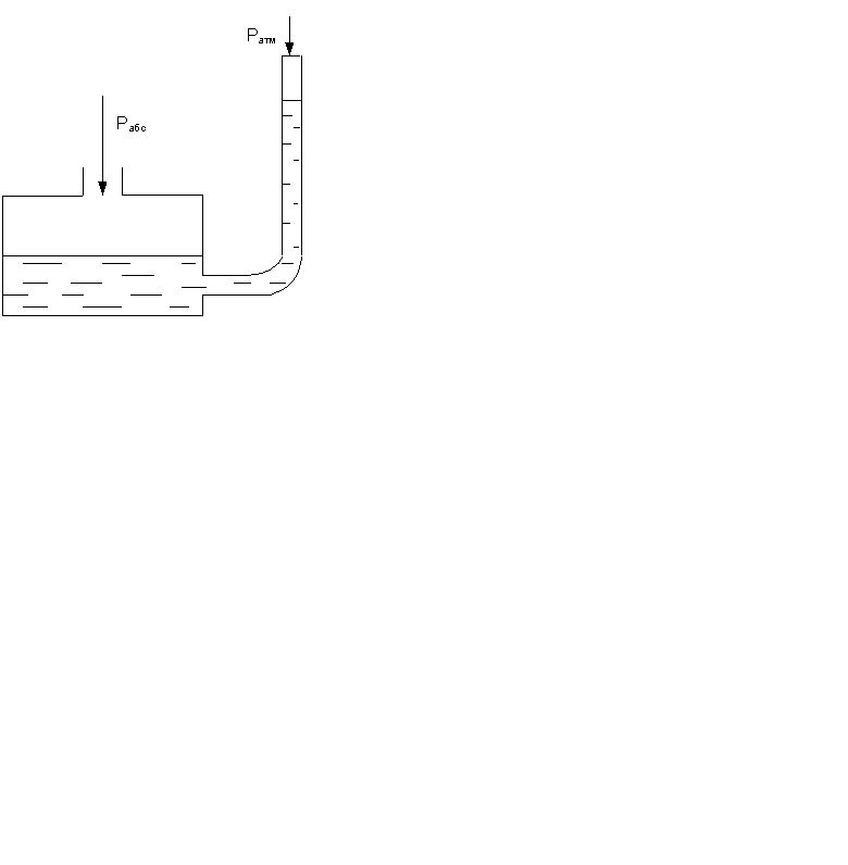 Принцип работы жидкостного манометра