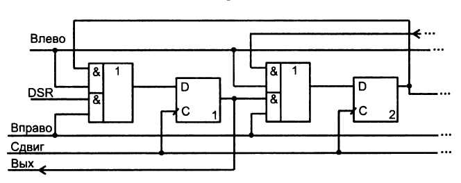 Вправо разряд. Схема реверсивного регистра сдвига. Схема реверсивного сдвигающего регистра.. Реверсивный сдвиговый регистр на d триггерах. Реверсивный сдвиговый регистр схема.