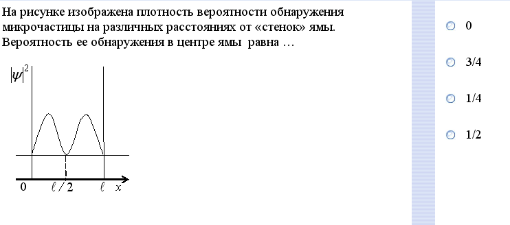 Плотность вероятности частицы. На рисунке изображена плотность вероятности. Плотность вероятности обнаружения частицы. Вероятность обнаружения микрочастицы. Плотность вероятности обнаружения свободной микрочастицы.