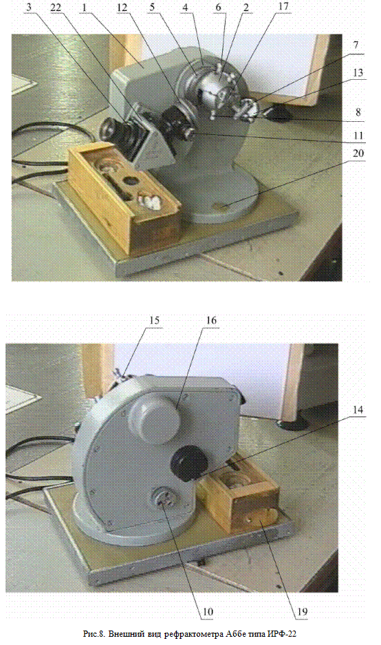 Рефрактометр лабораторный ИРФ 22. Рефрактометр лабораторный ИРФ-454б2м шкалы. Рефрактометр ИРФ-22 2022. Рефрактометр РДУ.