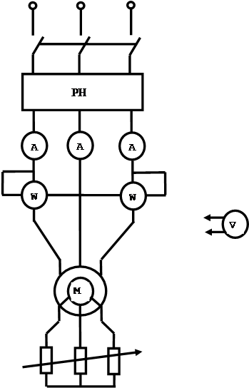 Асинхронный двигатель короткого замыкания. Схема опыта короткого замыкания асинхронного двигателя. Холостой ход асинхронного двигателя схема. Опыт холостого хода электродвигателя схема. Схема опыта холостого хода асинхронного двигателя.