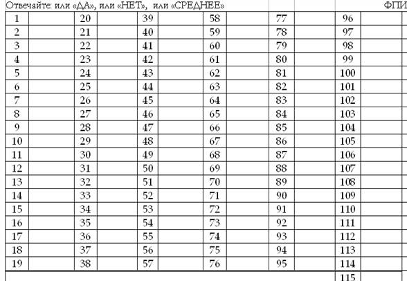 150 вопросов c