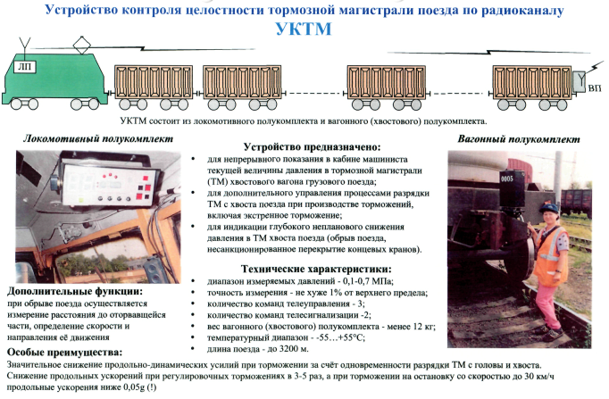 Величины зарядного давления в поездах. Схема контроля целостности тормозной магистрали. Устройство контроля плотности тормозной магистрали УКПТМ. Целостность тормозной магистрали. Плотность тормозной магистрали.