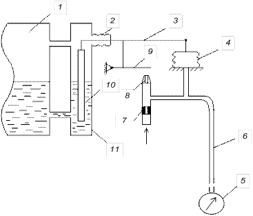 Буйковый уровнемер схема