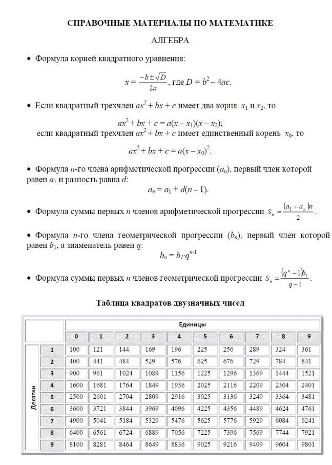 Справочный материал базового уровня математика