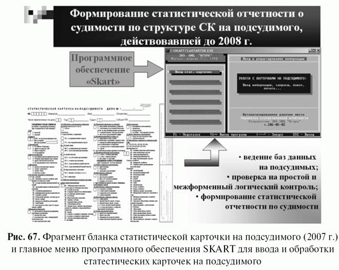 Отчет суда. Первичный статистический учет в судебной статистике. Формы статистической отчетности в судах. Формирование статистической отчетности. Формирование отчетности в статистике.