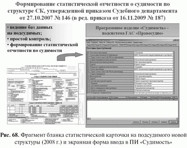 Отчет суда. Формирование статистической отчетности по судимости. Формы статистической отчетности. Формы статистической отчетности о деятельности судов. Первичный статистический учет в судебном делопроизводстве.