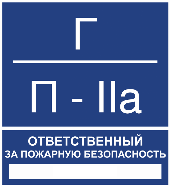 Обозначение категорий опасности