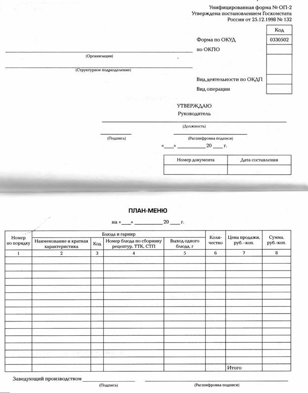 Постановление госкомстата рф 1. План-меню форма ОП-2 образец. План меню ОП 2 заполненный. План-меню (форма №ОП-2);. ОП 2 план меню.