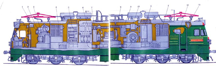 Как работает электровоз. Кузов электровоза вл80с. Блок силовых аппаратов электровоза вл80с. Устройство электровоза вл80с машинное отделение. Оборудование электровоза вл80с.