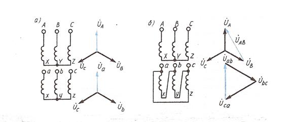 Эквивалентная схема трансформатора. Электрическая схема трехфазного трансформатора. Схема трансформатор 3 фазы в 1 фазу. Многофазный трансформатор схема. Сопротивление трехфазного трансформатора