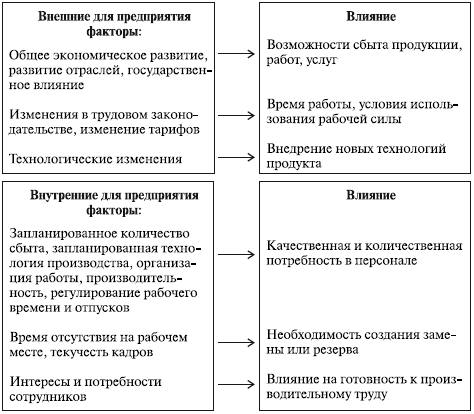что такое открытая кадровая политика. Смотреть фото что такое открытая кадровая политика. Смотреть картинку что такое открытая кадровая политика. Картинка про что такое открытая кадровая политика. Фото что такое открытая кадровая политика