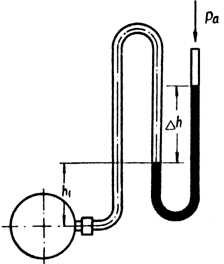 Ртутный манометр абсолютного давления схема. Ртутный манометр схема. У образная трубка для измерения перепада давления. У образная трубка для измерения давления. Как будут изменяться уровни ртути в манометре