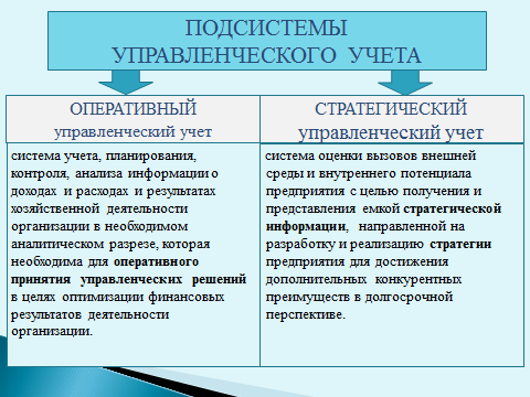 Стратегический учет методы. Управленческий учет это оперативный учет. Стратегический управленческий учет. Подсистемы управленческого учета. Оперативный и управленческий учет отличия.