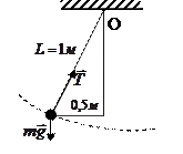 Груз массой 0.25. Момент силы тяжести груза а относительно оси о. 0) Момент силы тяжести груза относительно оси. Определите момент силы тяжести груза относительно оси проходящей. Стальной шар массой 2 кг колеблется на нити длиной 1 м (рис.)..
