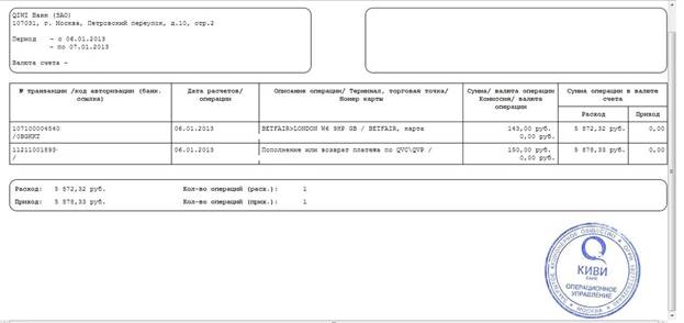 Киви справка. Выписка по карте. Выписка со счета. Выписка с карты киви. Банковская выписка киви.