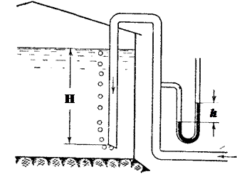 Вертикальная трубка с закрытым. Схема трубопроводов вертикального факела. Максимальная высота налива воды в резервуар. Жидкость подается в открытый верхний резервуар по вертикальной трубк. Из открытого резервуара через вертикальную трубку.
