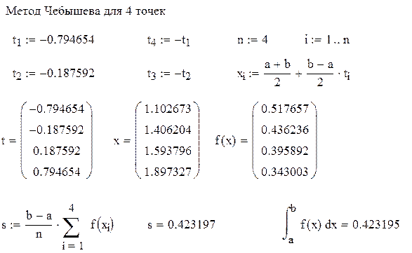 Интеграл чебышева