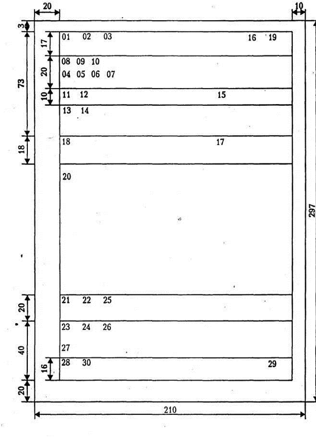 Гост 7.0 2. Формуляр документа с угловым и продольным расположением реквизитов. Формуляр документа с продольным расположением реквизитов. Конструкционная сетка (а4 углового, продольного Бланка). Формуляр углового Бланка.