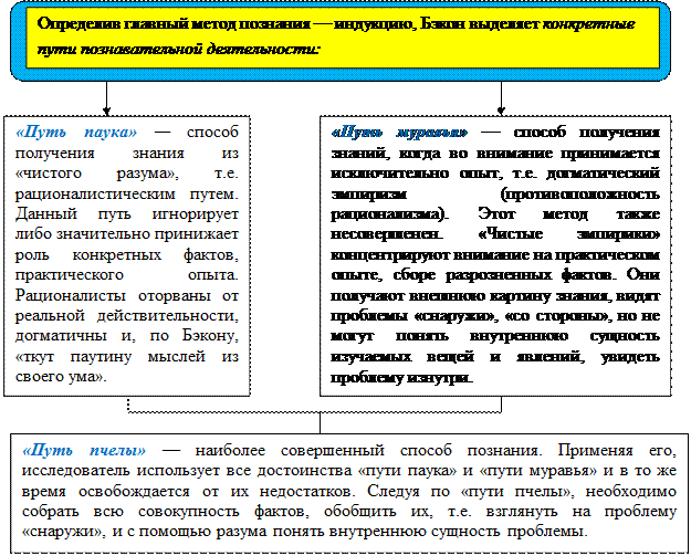 философское кредо декарта звучит так. Смотреть фото философское кредо декарта звучит так. Смотреть картинку философское кредо декарта звучит так. Картинка про философское кредо декарта звучит так. Фото философское кредо декарта звучит так