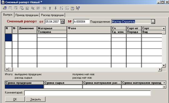 Сменный рапорт образец