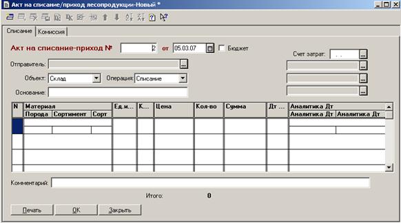 Бланк списания материалов. Форма справки на списание материала. Акта о порче товарно-материальных ценностей (торг-15). Приложение для списания. Акт о списании объектов ос в 1с.