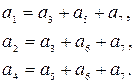 Hamming-Code