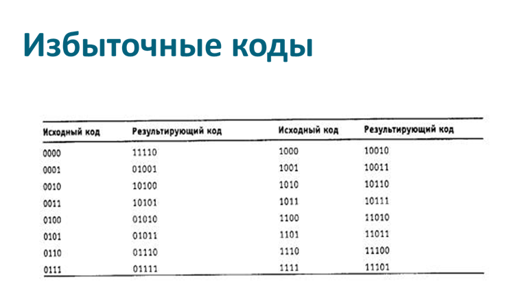 ибк имитатор биполярного кода. image058. ибк имитатор биполярного кода фото. ибк имитатор биполярного кода-image058. картинка ибк имитатор биполярного кода. картинка image058. Дата окончания приема заявок: 18.01.2018, 11:00 2018-01-18 11:00:00