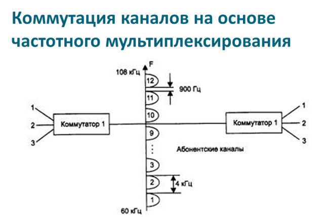 ибк имитатор биполярного кода. image062. ибк имитатор биполярного кода фото. ибк имитатор биполярного кода-image062. картинка ибк имитатор биполярного кода. картинка image062. Дата окончания приема заявок: 18.01.2018, 11:00 2018-01-18 11:00:00
