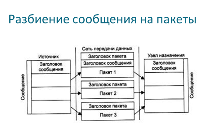 ибк имитатор биполярного кода. image066. ибк имитатор биполярного кода фото. ибк имитатор биполярного кода-image066. картинка ибк имитатор биполярного кода. картинка image066. Дата окончания приема заявок: 18.01.2018, 11:00 2018-01-18 11:00:00