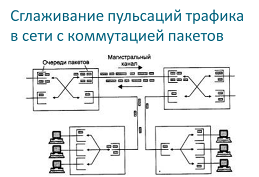 ибк имитатор биполярного кода. image068. ибк имитатор биполярного кода фото. ибк имитатор биполярного кода-image068. картинка ибк имитатор биполярного кода. картинка image068. Дата окончания приема заявок: 18.01.2018, 11:00 2018-01-18 11:00:00