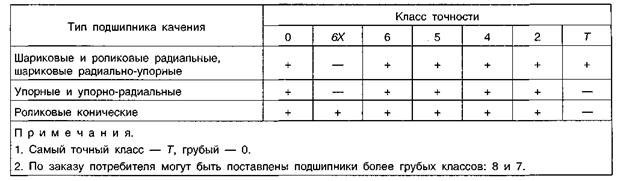 метрологическая аттестация что это. Смотреть фото метрологическая аттестация что это. Смотреть картинку метрологическая аттестация что это. Картинка про метрологическая аттестация что это. Фото метрологическая аттестация что это
