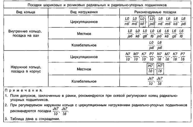 метрологическая аттестация что это. Смотреть фото метрологическая аттестация что это. Смотреть картинку метрологическая аттестация что это. Картинка про метрологическая аттестация что это. Фото метрологическая аттестация что это