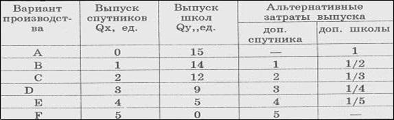 Кпв в школе что это значит. Смотреть фото Кпв в школе что это значит. Смотреть картинку Кпв в школе что это значит. Картинка про Кпв в школе что это значит. Фото Кпв в школе что это значит