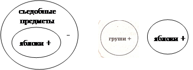 в структуре простого силлогизма выделяются какой термин. Смотреть фото в структуре простого силлогизма выделяются какой термин. Смотреть картинку в структуре простого силлогизма выделяются какой термин. Картинка про в структуре простого силлогизма выделяются какой термин. Фото в структуре простого силлогизма выделяются какой термин