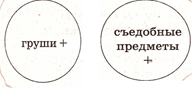 в структуре простого силлогизма выделяются какой термин. Смотреть фото в структуре простого силлогизма выделяются какой термин. Смотреть картинку в структуре простого силлогизма выделяются какой термин. Картинка про в структуре простого силлогизма выделяются какой термин. Фото в структуре простого силлогизма выделяются какой термин