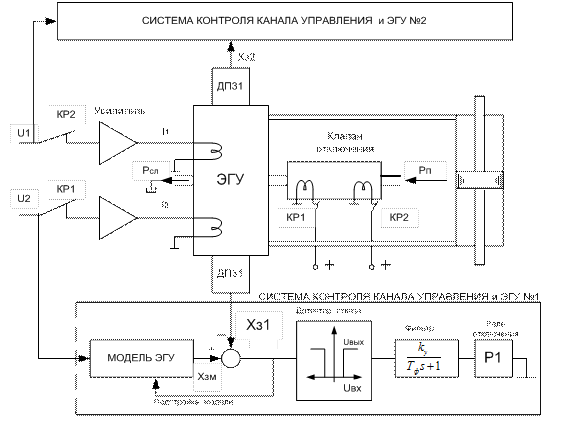 Схема контрольного управления. Система автоматического контроля схема электрическая. схема контроля исправности нагревателя. схема мажоритарного контроля. схемы для контроля исправности тэна.