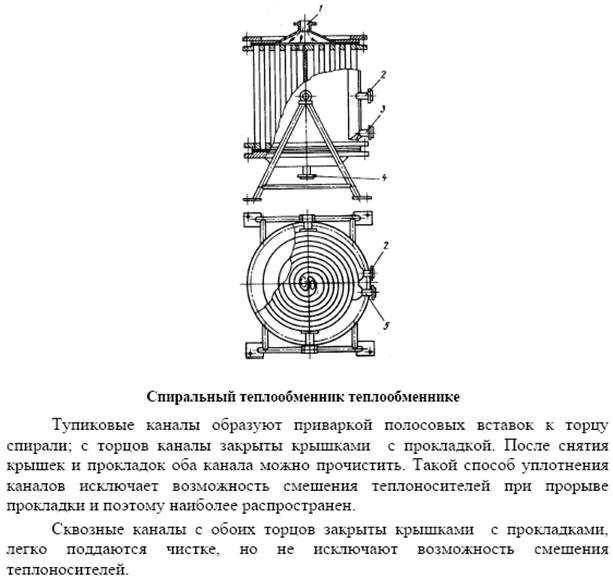 Спиральные теплообменники схема