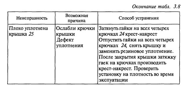 чем можно топить кипятильник. Смотреть фото чем можно топить кипятильник. Смотреть картинку чем можно топить кипятильник. Картинка про чем можно топить кипятильник. Фото чем можно топить кипятильник