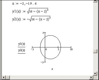 Построение векторной диаграммы напряжения в MathCad (Phasor Diagrams in MathCAD)