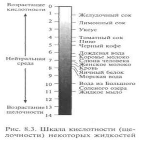 что такое процесс в химии. Смотреть фото что такое процесс в химии. Смотреть картинку что такое процесс в химии. Картинка про что такое процесс в химии. Фото что такое процесс в химии