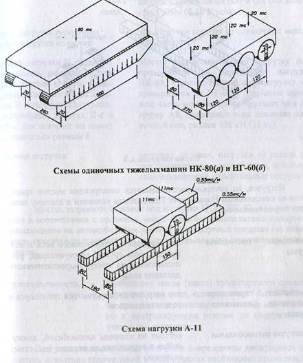 Схема нагрузки нк 80