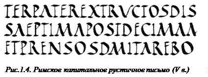 Шрифты для кап кут русский шрифт. Рустика шрифт. Римский капитальный шрифт. Рустика алфавит. Шрифт капитальный и Рустика