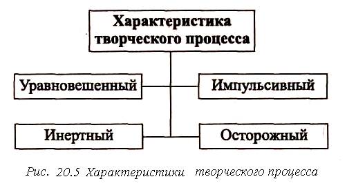 Неверно что к числу главных характеристик коллектива можно отнести такую характеристику как. Смотреть фото Неверно что к числу главных характеристик коллектива можно отнести такую характеристику как. Смотреть картинку Неверно что к числу главных характеристик коллектива можно отнести такую характеристику как. Картинка про Неверно что к числу главных характеристик коллектива можно отнести такую характеристику как. Фото Неверно что к числу главных характеристик коллектива можно отнести такую характеристику как