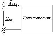 Что называют комплексной частотной характеристикой. Смотреть фото Что называют комплексной частотной характеристикой. Смотреть картинку Что называют комплексной частотной характеристикой. Картинка про Что называют комплексной частотной характеристикой. Фото Что называют комплексной частотной характеристикой